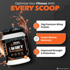 Patanjali Nutrela Sports Whey Performance (Choc-irish) | Grocsy