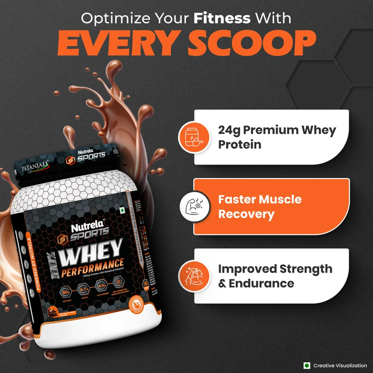 Patanjali Nutrela Sports Whey Performance (Choc-irish) | Grocsy