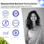 Health Veda Organics Iron + Folic Acid Capsules | Grocsy