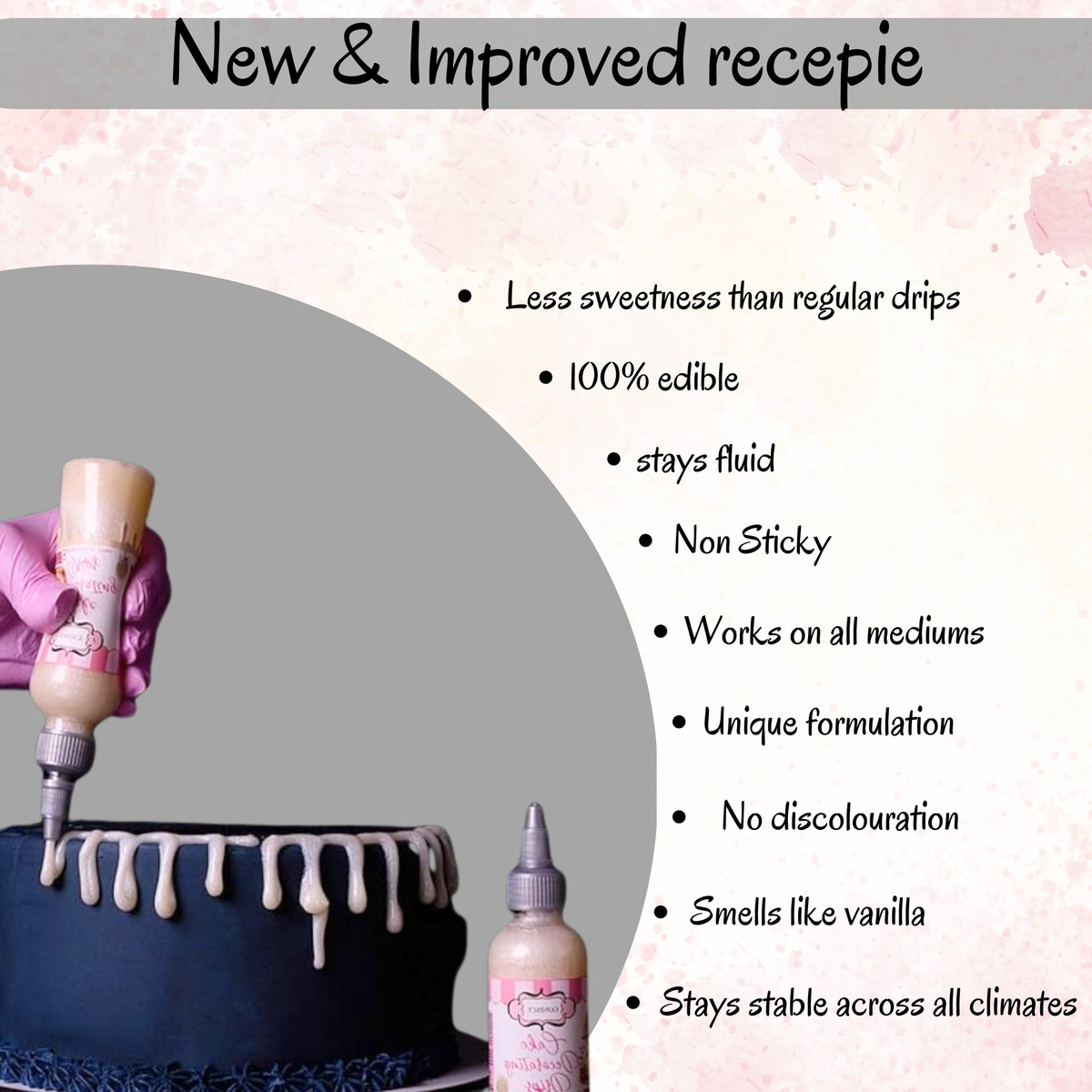 Confect Luminescent Pearl | Edible Drips | Grocsy