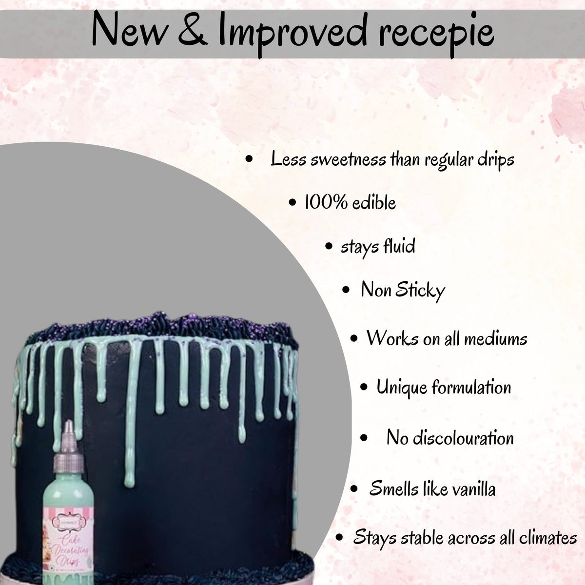 Confect Mint Green | Edible Drips | Grocsy