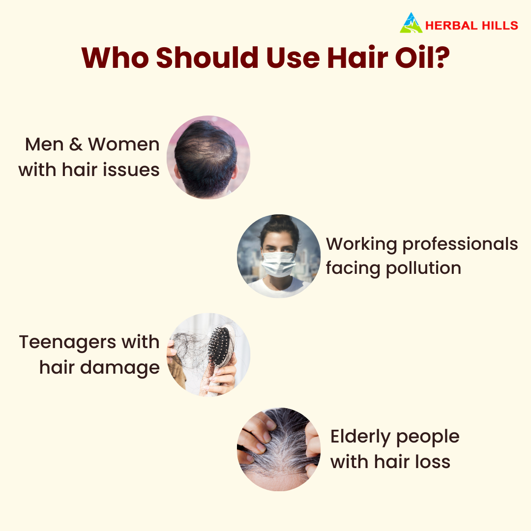 Herbal Hills Keshohills Plus Forte Ayurvedic Hair Oil | Grocsy