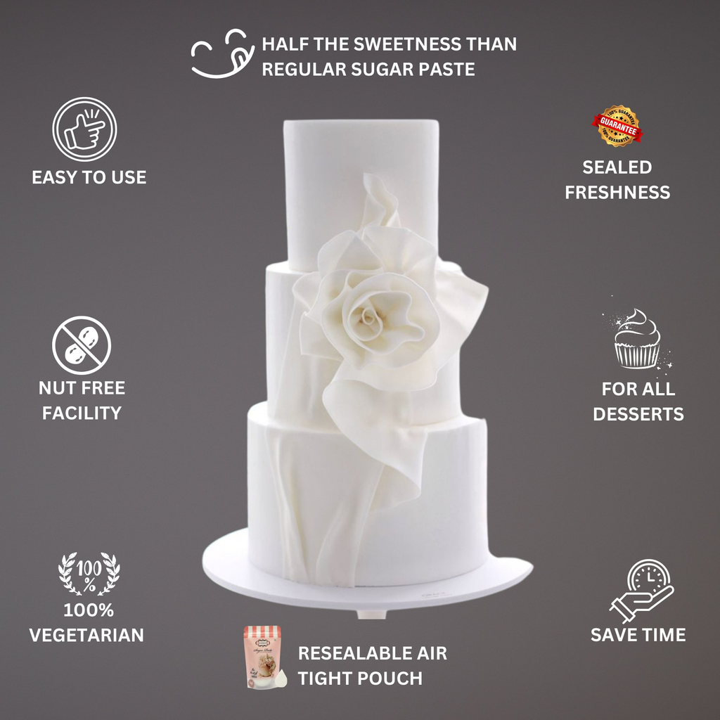 Confect White Fondant | Edible Sugarpaste | Grocsy