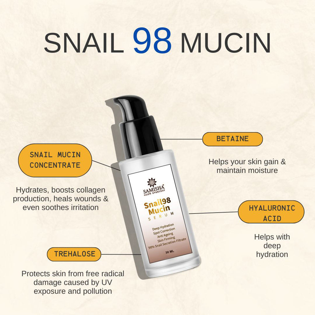Samisha Snail Mucin Serum | Grocsy