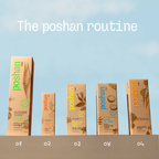 Poshan Skincare Sampoorn Poshan - Complete Routine | Grocsy