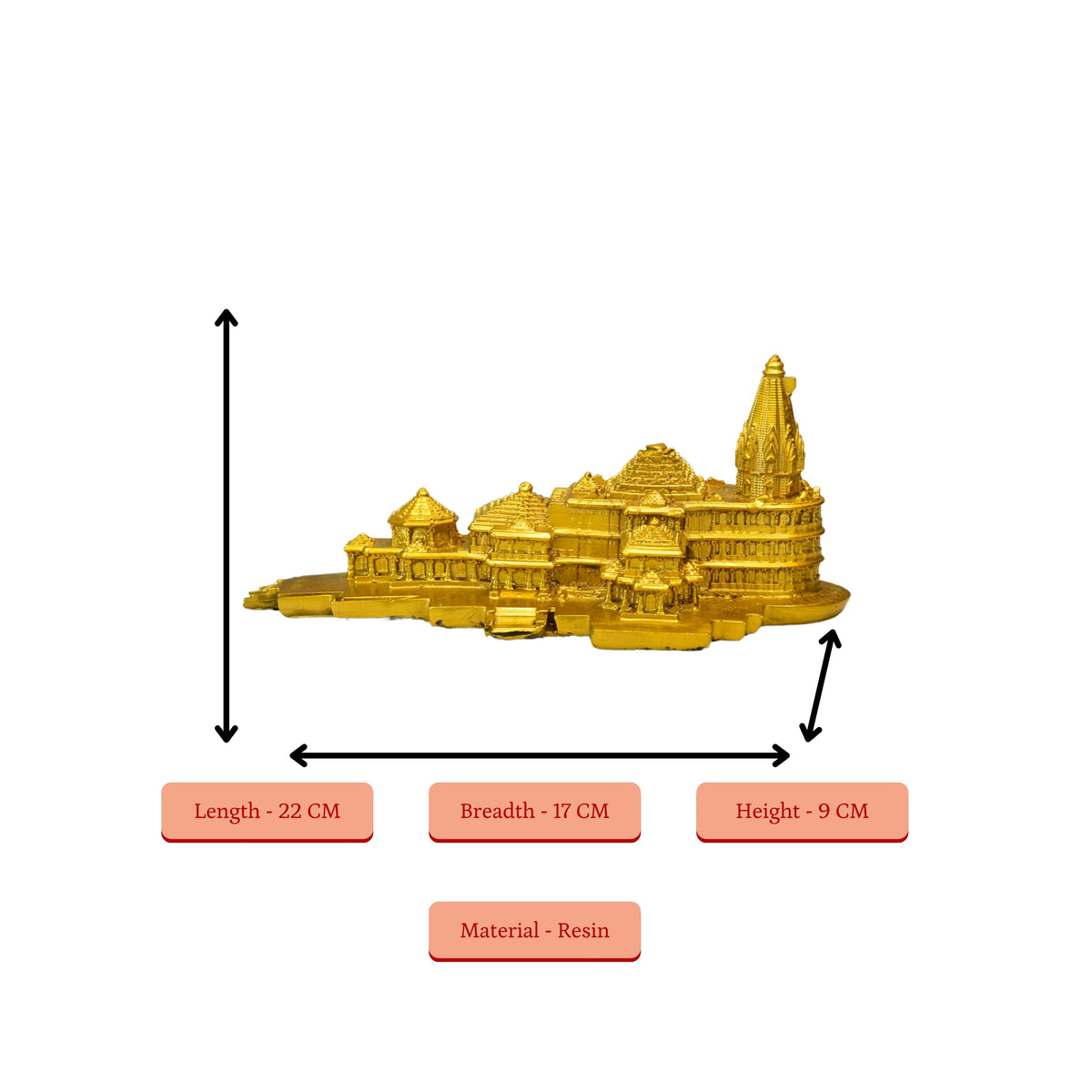 Sowpeace Resin Ram Mandir | Grocsy