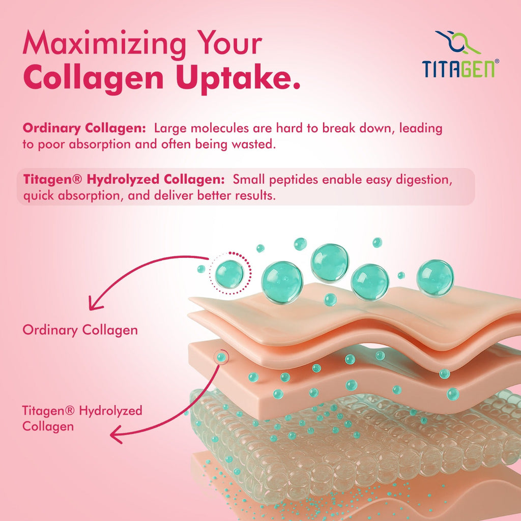DR. Morepen Skin Collagen Powder with Glutathione, Hyaluronic Acid, Resveratrol &amp; Biotin Strawberry Watermelon Flavour | Grocsy