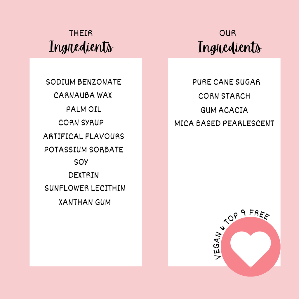 Confect Valentine Sprinkles | 05 Edible Decoration for Baking & Dessert | Grocsy