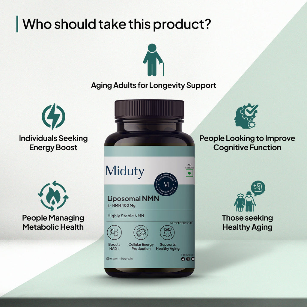 Miduty by Palak Notes Liposomal Glutathione 85% Capsules | Grocsy