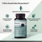 Miduty by Palak Notes Liposomal Glutathione 85% Capsules | Grocsy