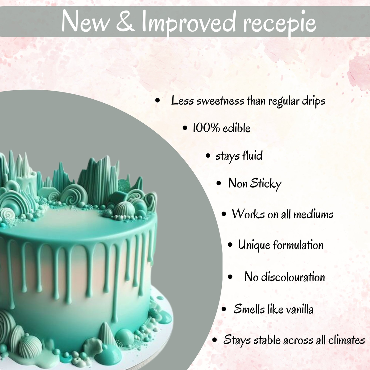 Confect Totally Teal | Edible Drips | Grocsy