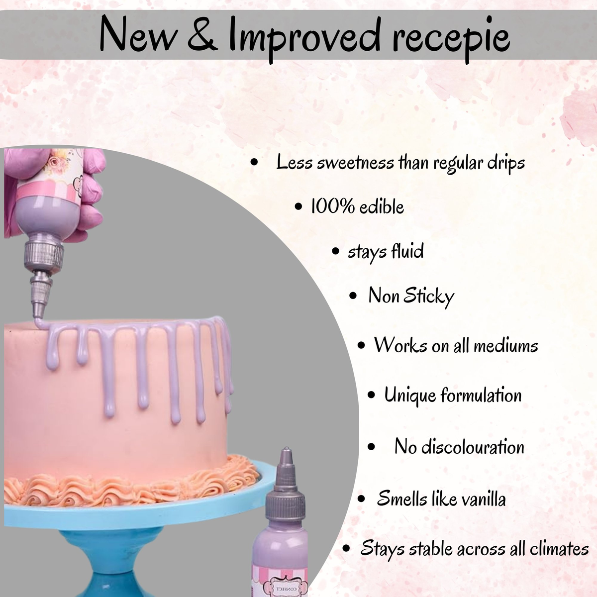 Confect Luscious Lavender | Edible Drips | Grocsy