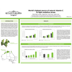 Haappyherbs C Shine 20% Vitamin C Absorption Booster Serum | Grocsy