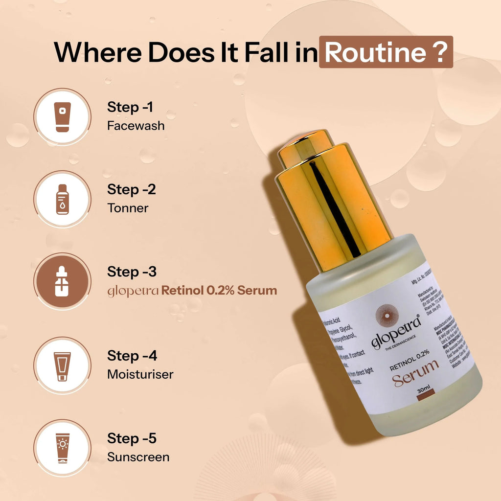 Glopetra Retinol 0.2% - Anti Ageing Serum For Face | Grocsy