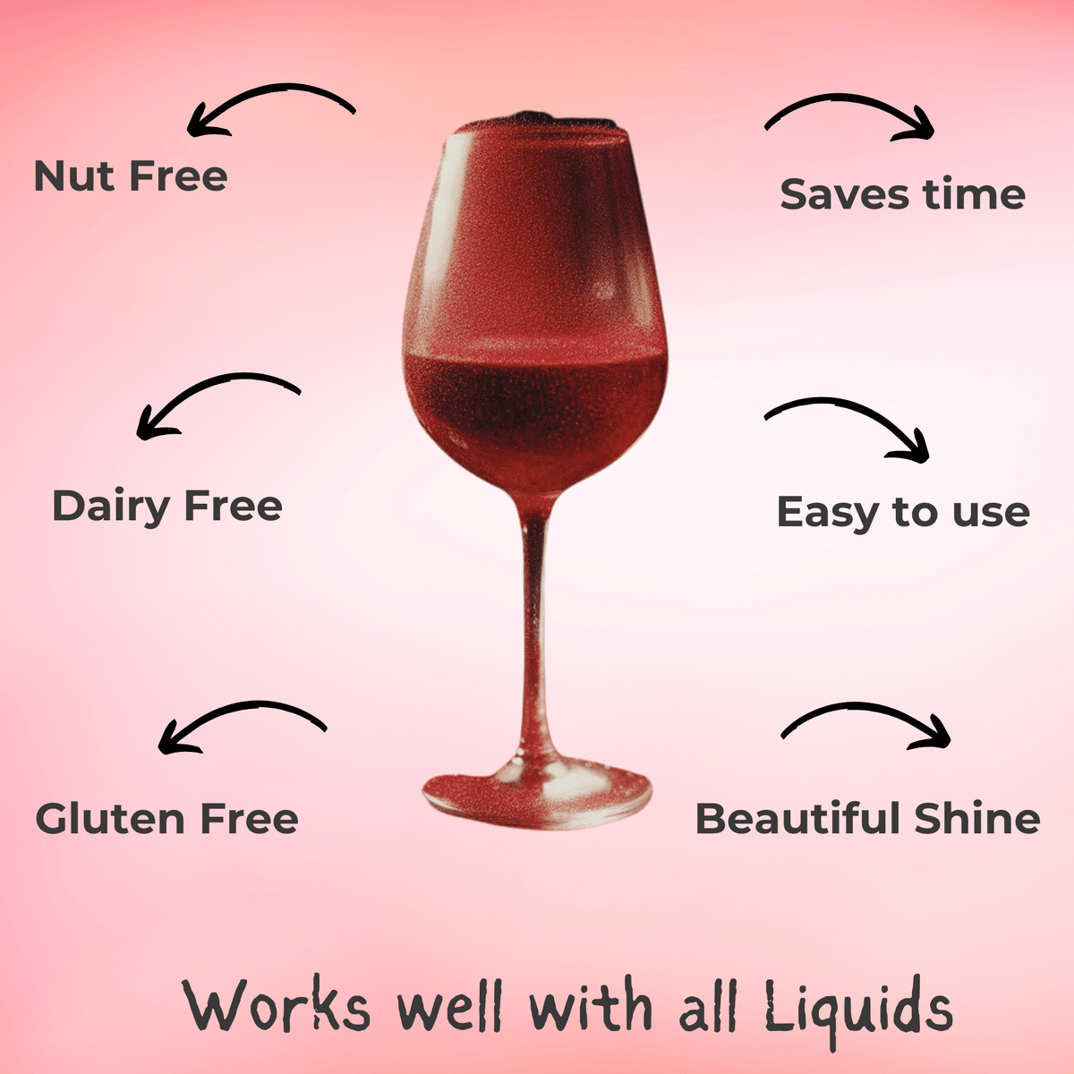 Confect Sangria Red | Edible Luster Dust | Grocsy