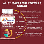 Dr Morpen Iron & Zinc + Multivitamin Women Tablets Combo | Grocsy