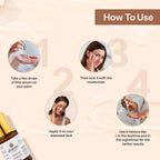 Glopetra Vitamin C Serum For Dull Skin | Grocsy