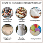 Confect Vegetable Shortening | Grocsy