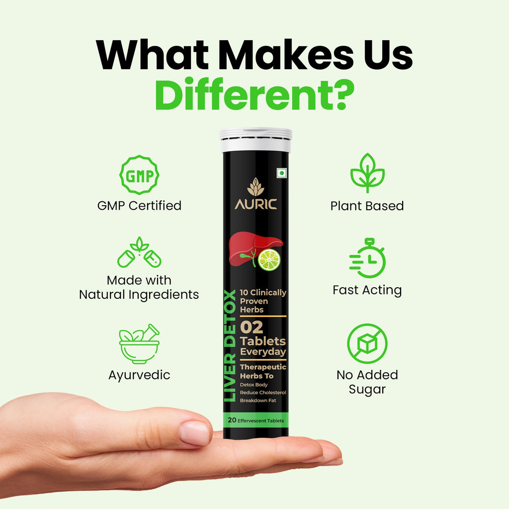 Auric Liver Detox Effervescent Tablets | Fizzy Water with 10 Ayurvedic Herbs | Clinically Researched Therapeutic Ingredients | Drop, Dissolve, Fizz, Drink | Grocsy