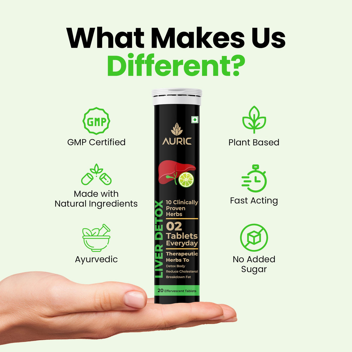 Auric Liver Detox Effervescent Tablets | Fizzy Water with 10 Ayurvedic Herbs | Clinically Researched Therapeutic Ingredients | Drop, Dissolve, Fizz, Drink | Grocsy