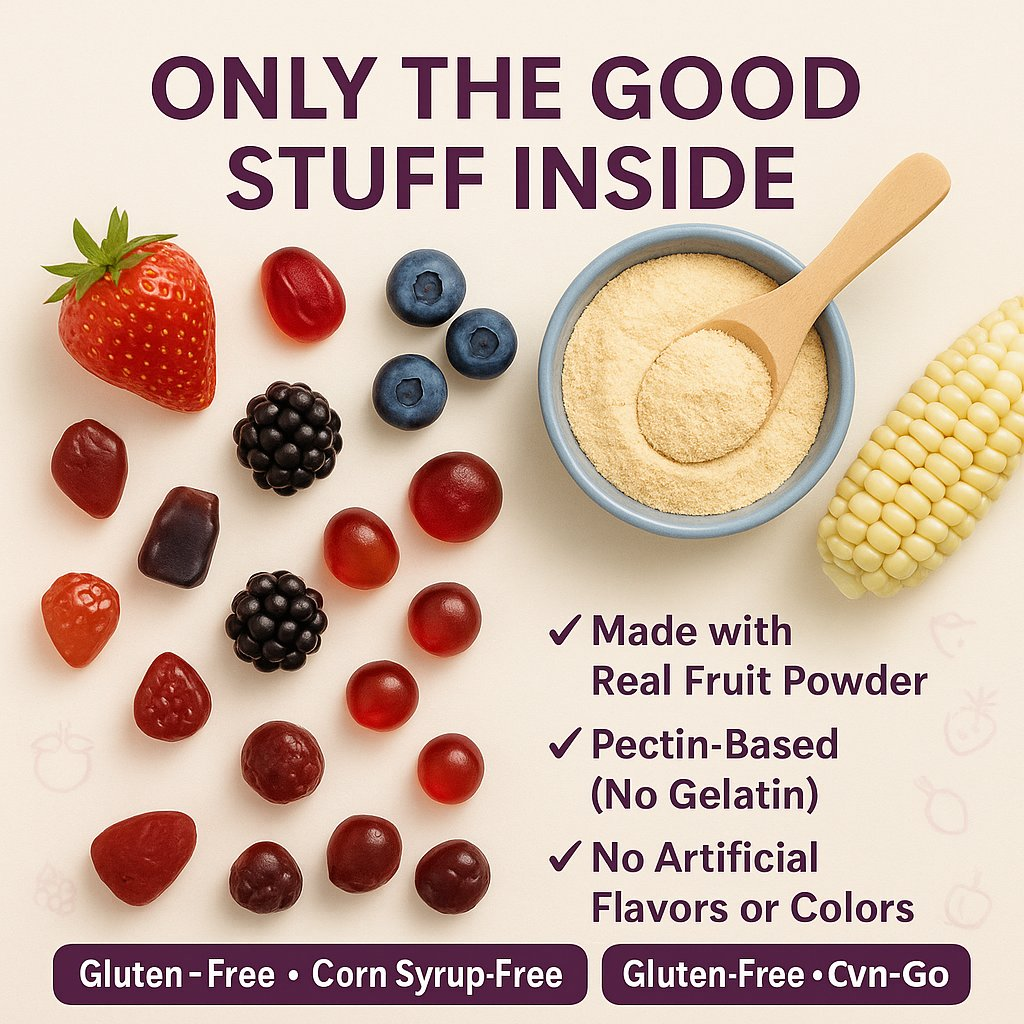 Confect Berry Blast Gummies | Pack of Strawberry, Blackberry, Blueberry, Cranberry, Grape, Cherry Gummies | | Grocsy
