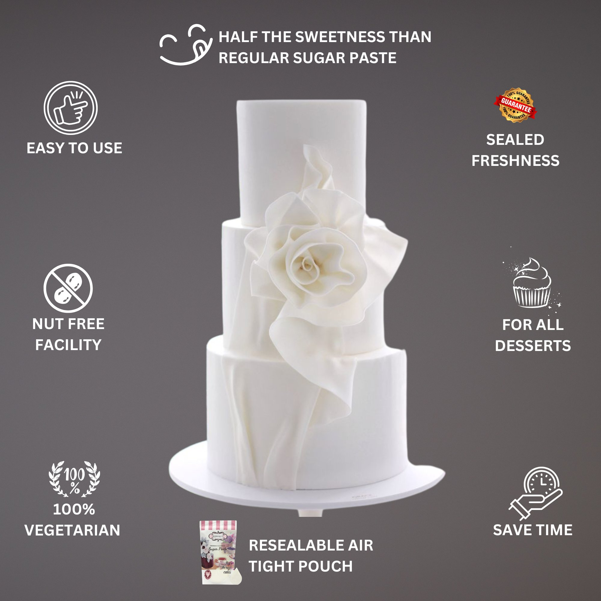Confect White Fondant | Edible Sugarpaste | Grocsy