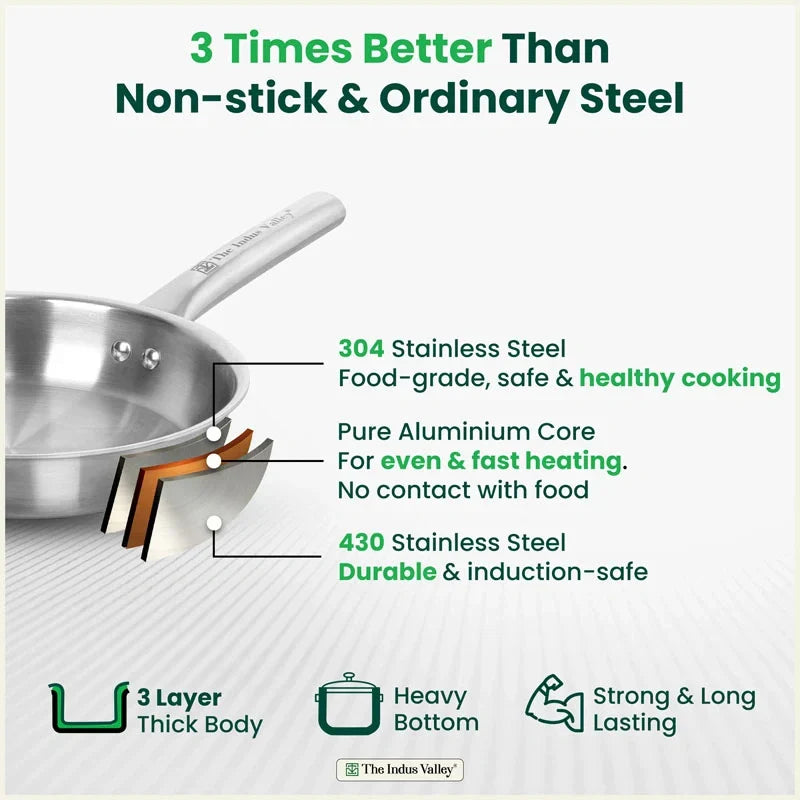 The Indus Valley TurboCuk Tri-ply Stainless Steel Cookware Set: 24cm Kadai with Lid + 22cm Fry Pan + 16cm Sauce pan, Premium Quality, 3 Layer Thick Body, 100% Toxin-free, Non-stick, Induction & Gas | Grocsy