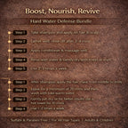 Detoxie Hard Water Defense Bundle | Grocsy