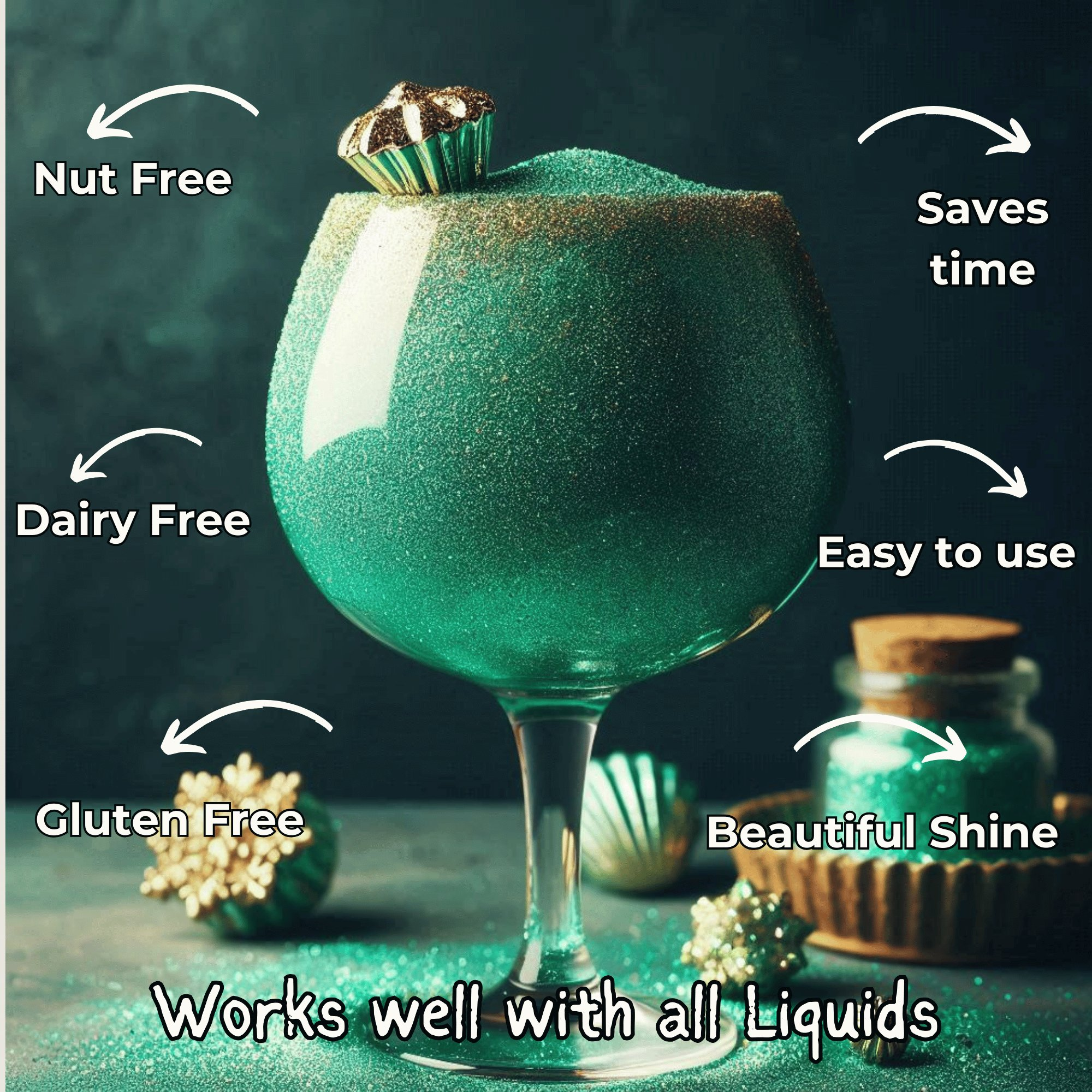 Confect Agave Green | Edible Luster Dust | Grocsy