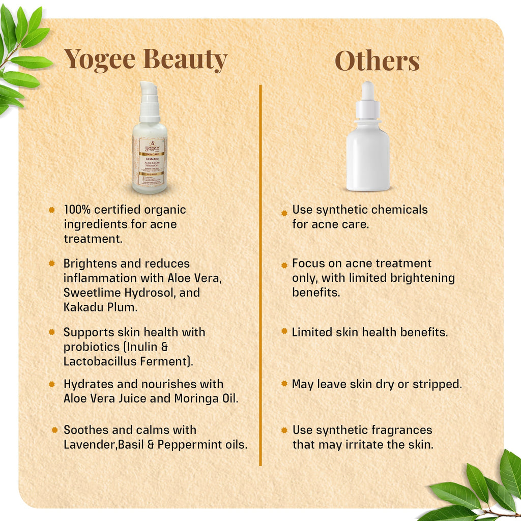 Yogez La Mu Shu Acne Clear Serum Gel | Grocsy
