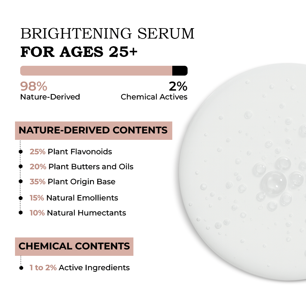 TYC Brightening Serum 25+ | Grocsy
