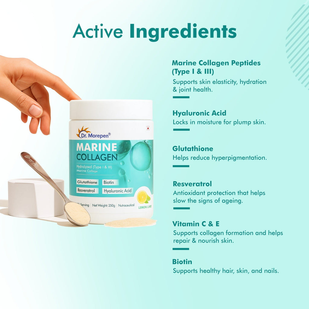 Dr. Morepen Biotin+ Advanced Tablets & DR. Morepen Marine Collagen Powder with Glutathione, Hyaluronic Acid, Resveratrol & Biotin Lemon Lime Flavour - Combo | Grocsy
