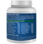 Sabates Weight Proz Powder | Grocsy