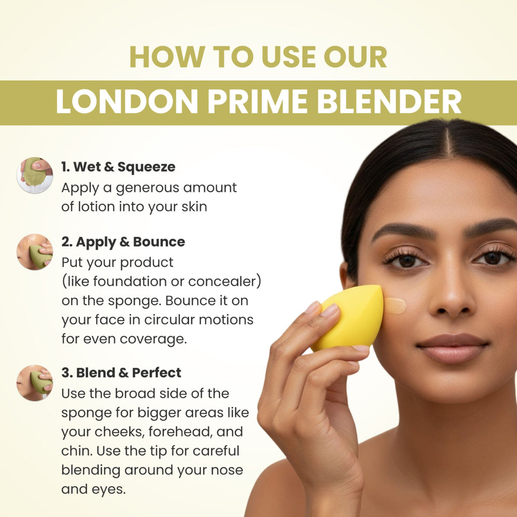 London Prime Precision Beauty Blender - Yellow ( Formerly London Pride Cosmetics ) | Grocsy