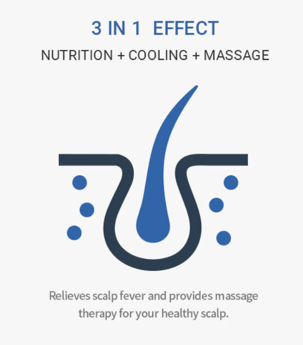 Dr.Ceuracle Scalp DX Thickening Tonic | Grocsy