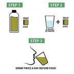 Vitro Naturals Sugar Balance + Premium Juice | Grocsy