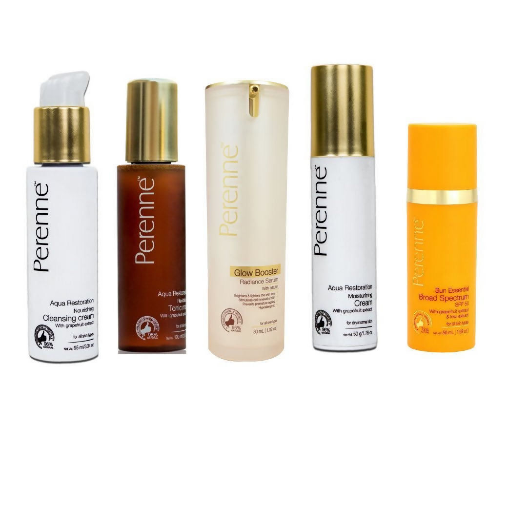 Perenne CTMPS Kit | Grocsy