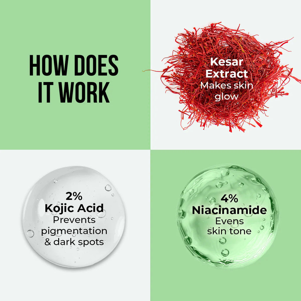 Dr. Sheth's Kesar & Kojic Acid Serum | Grocsy