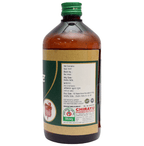 Chirayu Kutjarishta | Grocsy