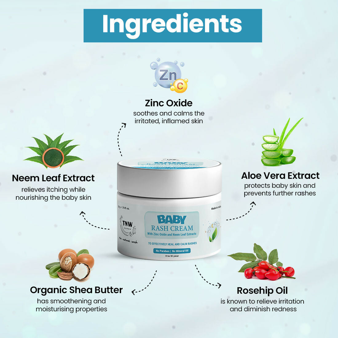 The Natural Wash Diaper Rash Cream for Babies | Grocsy