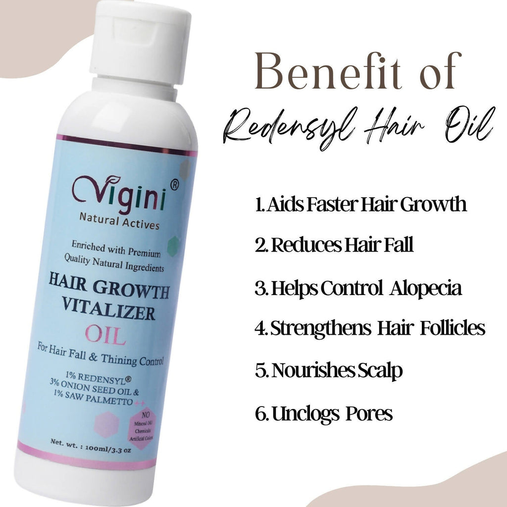 Vigini 1% Redensyl Hair Growth Vitalizer Hair Care Tonic Oil for Men Women | Grocsy