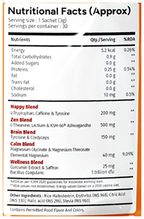 Bliss Welness Happy Bliss Sachet (3gm Each) Raspberry | Grocsy
