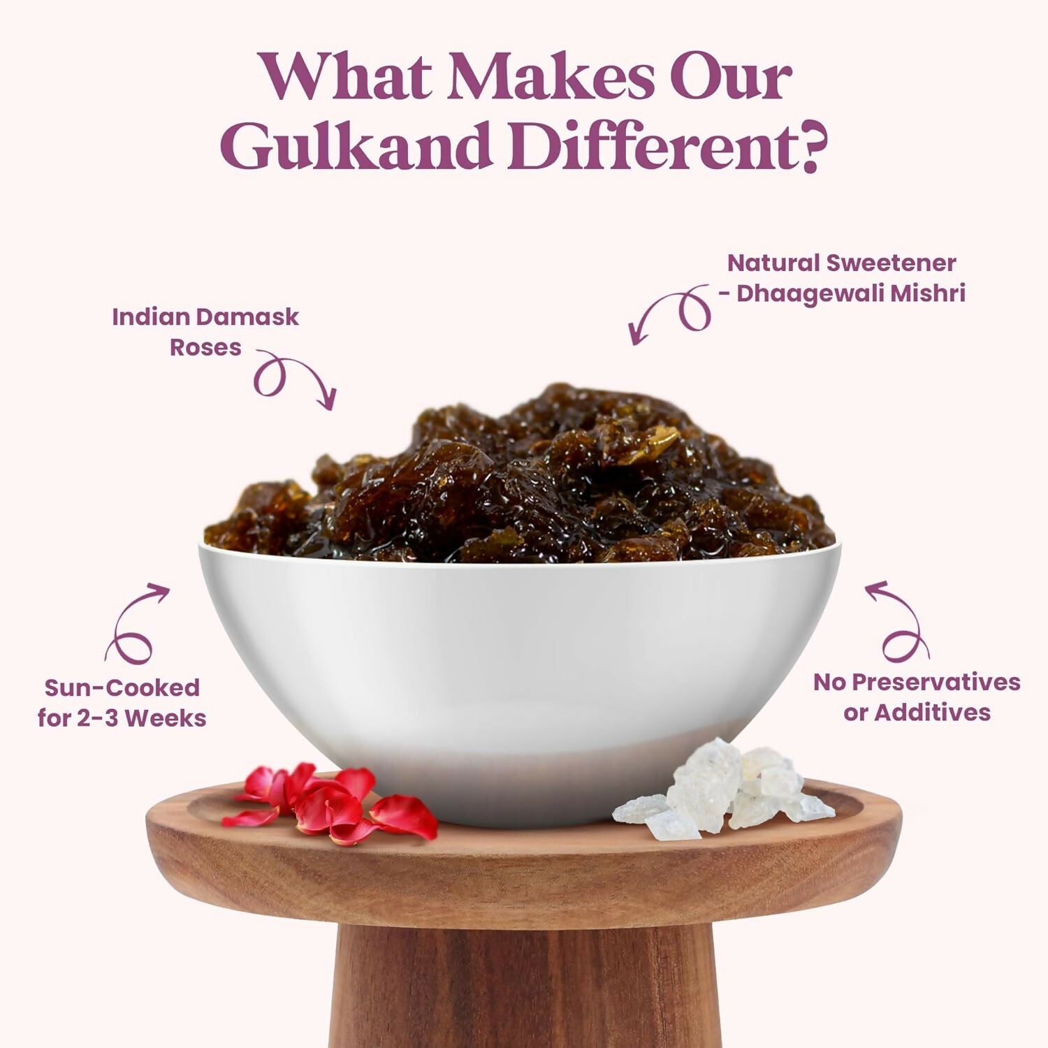 Vanalaya Gulkand Prepared using Sun Cooked Damask Rose & Cardamon | Grocsy