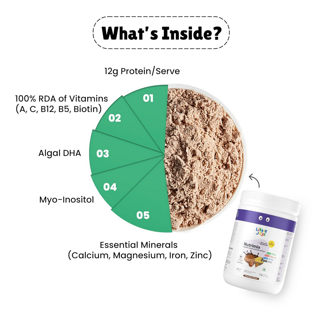 Little Joys Nutrimix For Mothers - Chocolate Flavor | Grocsy