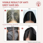 Ivory Natural Grey Gel For Hair Restore Natural Dark Shine And Luster | Grocsy