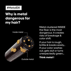 L’Oreal Professionnel Metal DX Anti-Metal Sulfate-Free, Cleansing Cream Shampoo | Grocsy