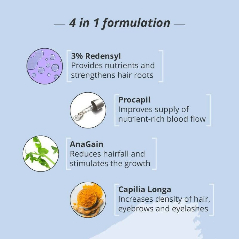 Nirvasa Hair Vitals Hair Growth Serum | Grocsy