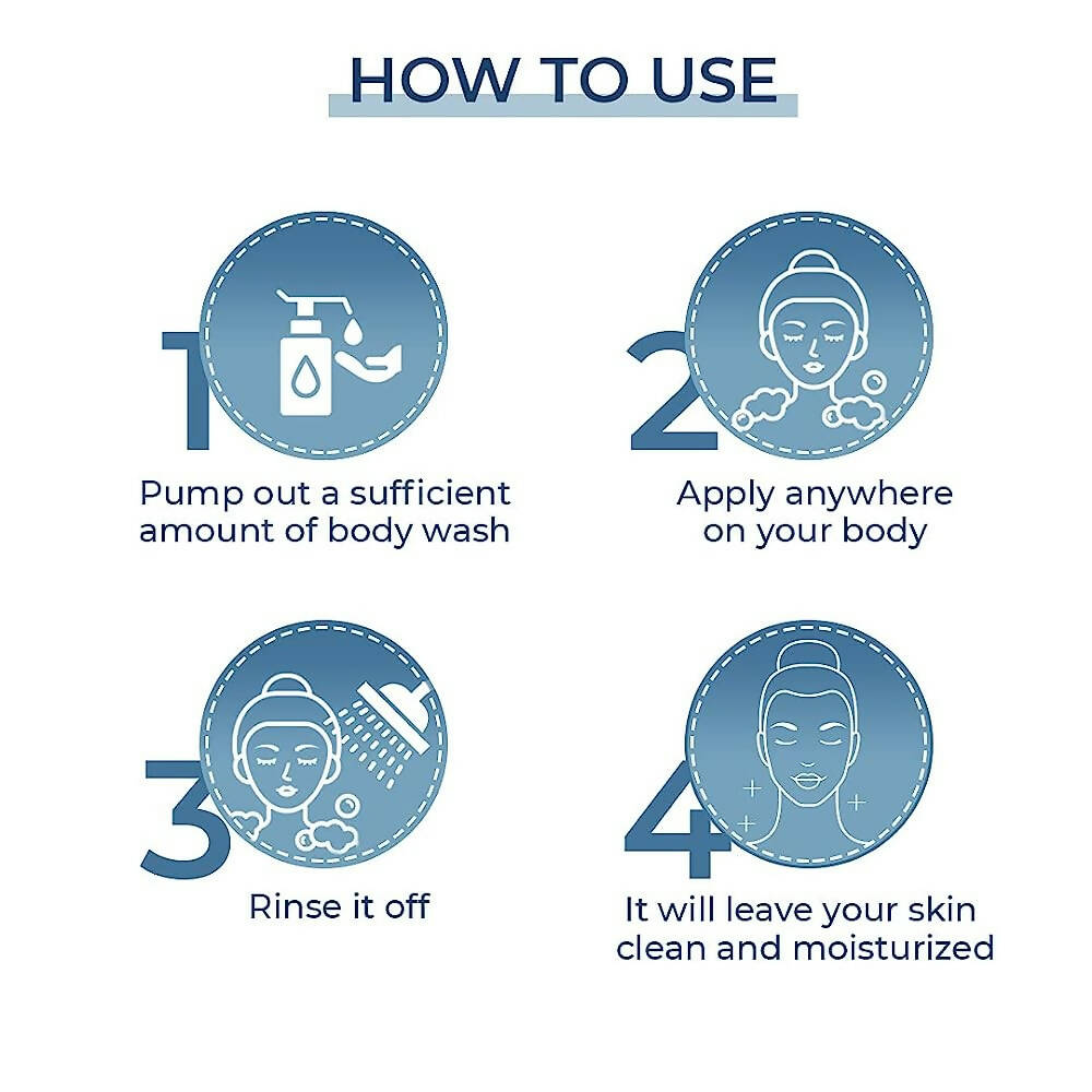 FCL Oatsilk Soap Free Body Wash | Grocsy
