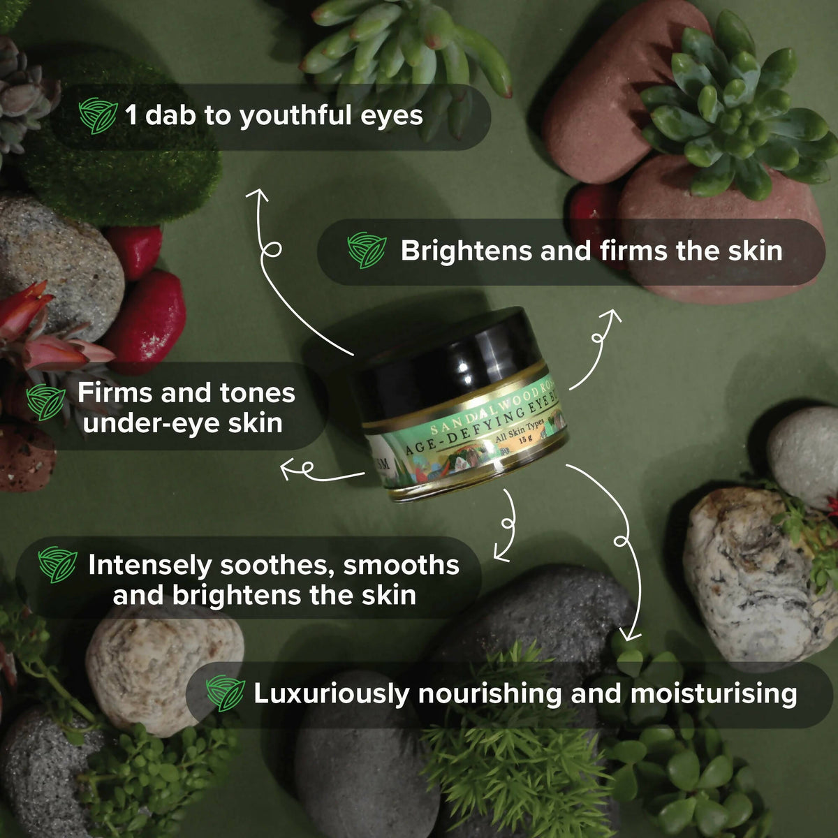 Purism Sandalwood Rose Age-Defying Eye Butter | Grocsy
