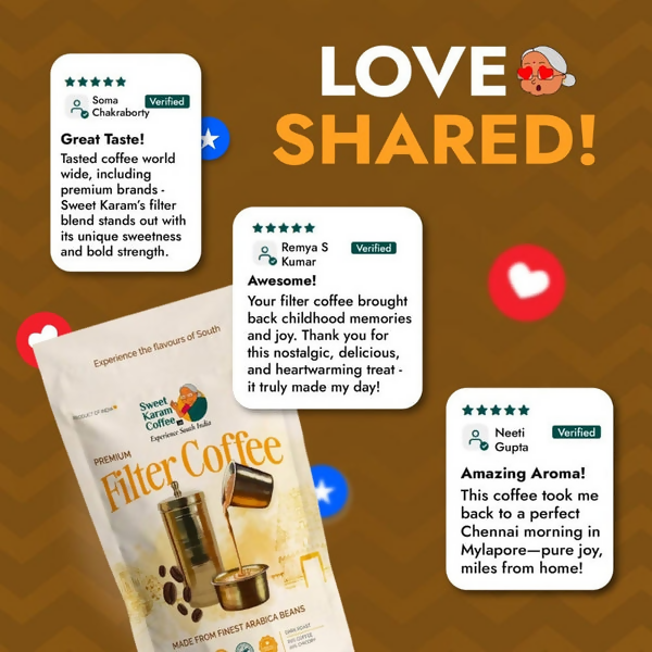 Sweet Karam Coffee Premium Filter Coffee Powder | Grocsy